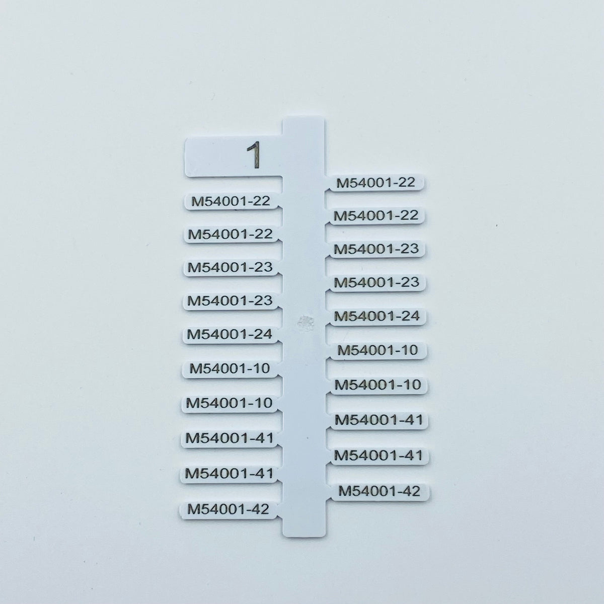 Core numbers / wire numbers - various sizing – MPSIL Australia